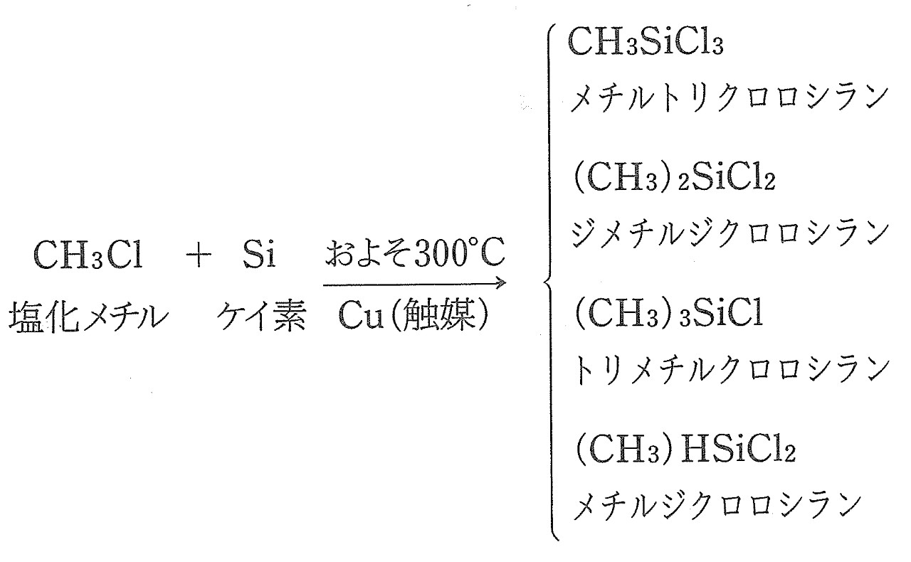式