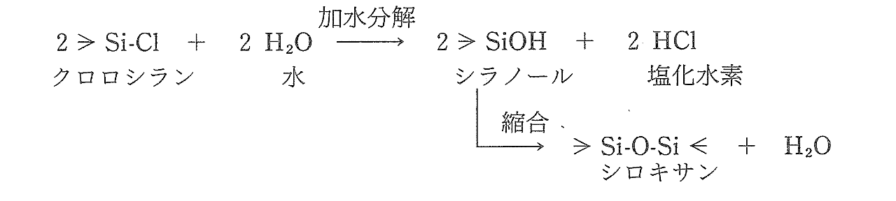 化学式