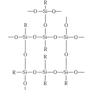 図3 シリコーンレジンの分子構造