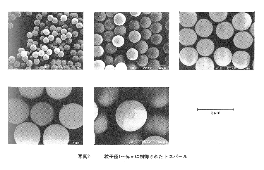 シルセスキオキサン構造からなるシリコーンパウダー “トスパール” は、単分散状の粒子径を持った球状パウダー